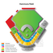 Hammond Stadium Springfield Mo Related Keywords