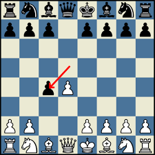 Download Queen S Gambit How To Play It How To Attack It And A Demo
