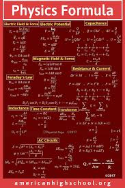 Pin On Physics Formulae