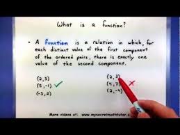 Mysecretmathtutor Youtube Youtube Vocabulary Calculus Relatable
