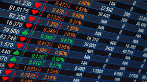 Get all latest share market news, live charts, analysis, ipo, . Share Market Highlights Sensex Ends 1 030 Points Higher Nifty At 14 982 Banking Stocks Lead Gains Businesstoday