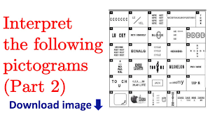 The first type uses pictures as well as small parts of words that combine into a longer phrase. Interpret The Following Pictograms With Answer Part 1 With English Subtitles Youtube