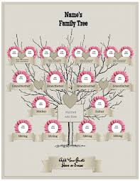 Family tree maker helps to build stunning family charts and allows sharing them with family members and friends. Free Family Tree Maker Family Tree Template Family Tree Maker Family Tree Generator