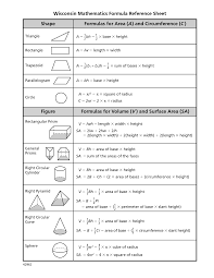 6 Area And Perimeter Worksheets Grade 7 Volume Surface Area Formula Sheet In 2020 Volume Math Middle School Math Math School