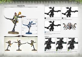 I also used blue for the third harlequin troupe to differ them from the other troupes, but you can choose any other color you like. Warriors Of The Laughing God Harlequins Painting Guide Miniset Net Miniatures Collectors Guide