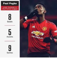 Mourinho and pogba | soccer memes. 25 Best Paul Pogba Memes Seasons Memes Griezmann Memes The Memes