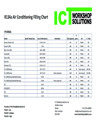 fillable online r134a grams fax email print pdffiller