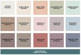 Ppg Color Of The Year 2025 Vining Ivy