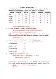 There are two kinds of cells : Basic Atomic Structure Worksheet Answers Or Key Worksheet List