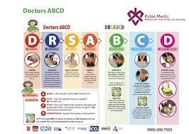 First Aid At Work Accrdited Basic Life Support Training Basic Life Support Cpr Training