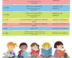Image of Calendarul de vaccinare pentru copii în România