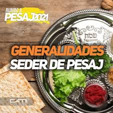 Donando uno o más kits de seder de pesaj, por un valor de $1.500 cada uno. Ajdwsg 3j5ydxm