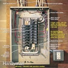 Where do you live now? Testing A Circuit Breaker Panel For 240 Volt Electrical Service Diy