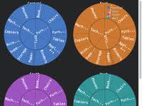 Image result for tbn:ulQzsoMJUYVaaM::developer.jot.com/Blog/simple3dPieChart.png