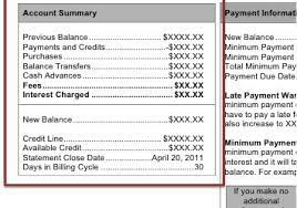 1 day late credit card payment. Handling An Accidentally Missed Credit Card Payment