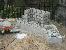 This, of course, depends on your preferences, backyard space, and budget. How To Build An Outdoor Fireplace With Cinder Blocks Google Search Diy Outdoor Fireplace Backyard Fireplace Building An Outdoor Fireplace