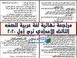 مراجعة نهائية حاسب الى الشهادة. Ø§Ù…ØªØ­Ø§Ù†Ø§Øª Ù„ØºØ© Ø¹Ø±Ø¨ÙŠØ© Ù„Ù„ØµÙ Ø§Ù„Ø«Ø§Ù„Ø« Ø§Ù„Ø¥Ø¹Ø¯Ø§Ø¯ÙŠ ØªØ±Ù… Ø£ÙˆÙ„ 2020 Ù„Ø§ ÙŠØ®Ø±Ø¬ Ø¹Ù†Ù‡Ø§ Ø§Ù…ØªØ­Ø§Ù†