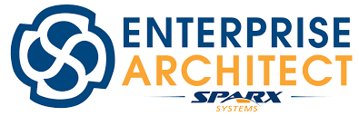 Image result for  enterprise architecture 