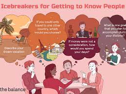 Fun games to play to break the ice and keep the conversation going all night long. Getting To Know You Questions For Meeting Icebreakers