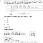 Contoh Soalan Peperiksaan Online Pegawai Tadbir Negeri N41 Ptn Negeri Johor 6 Exam Reading Johor