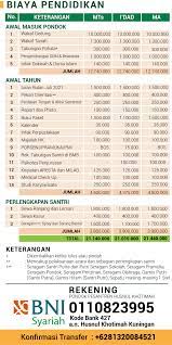 Koishikawa korakuen sakura 2020 info wisata dan liburan. Biaya Pendidikan Daftar Ulang Psb 2021 2022 Online