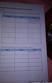 Contoh soal bahasa indonesia kelas 7. Kunci Jawaban Bahasa Indonesia Kelas Vii Halaman 87 Berkas Download Guru