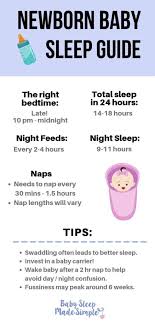 How To Get Your Newborn On A Sleep Schedule Newborn Baby Sleep Newborn Sleep Schedule Formula Feeding Newborn