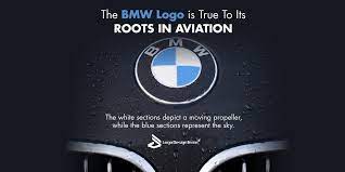 Logo Design Team On Twitter Did You Know The Meaning Behind The Famous Bmw Logo Here S What It Means Logodesign Logofacts The iconic car making company, bmw was established in 1913 as rapp motorenwerke, specializing in the production of engines for aircraft.