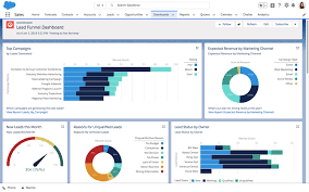 6 Sales Management Dashboards Every Leader Needs