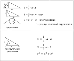 Теория и методика преподавания в образовательной организации. Formuly Ploshadej I Obyomov Geometricheskih Figur Shpargalki Ege Po Matematike Otvety Na Voprosy Resheniya Z Matematika Uroki Geometrii Matematicheskie Bloknoty