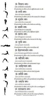 The Sun Salutation With The Mantra And The Meaning Yoga Mantras Yoga Sun Salutation Surya Namaskar