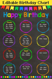 Editable Birthday Chart Printable Bedowntowndaytona Com