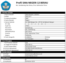 Sekolah indonesia kuala lumpur (sikl) memiliki peran strategis dan menjadi garda terdepan kontribusi sekolah indonesia kuala lumpur dalam dunia pendidikan nasional sangat jelas sekali. Profil Sekolah Sma Negeri 12 Berau