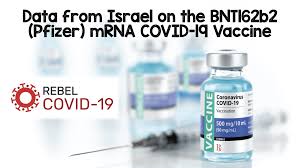 Maybe you would like to learn more about one of these? Data From Israel On The Bnt162b2 Pfizer Mrna Covid 19 Vaccine Rebel Em Emergency Medicine Blog