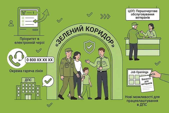 Зелений коридор» у ДПС: для ветеранів війни оновили стандарти податкового обслуговування