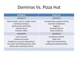 Whose Pizza Is Better Domino S Or Pizza Hut Quora