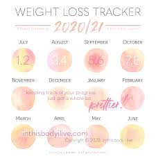 Weight loss calculator by goal date. Pin On Weight Loss Trackers Calendars Templates