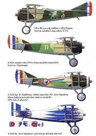 Pin Van Eddie Op Ww1 Aircraft Profiles Vliegtuig Wereldoorlog Pilot