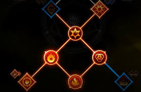 Take advantage unlock gear specialization slot requires quest progress destiny 2 of every. Dragon Age Inquisition Knight Wizard Or One Of The Strongest Classes Rusgameah