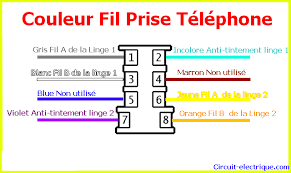 Circuit Electrique Schema Branchement Cablage Circuit Electrique Prise Telephone Annuaire Telephonique