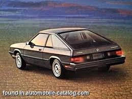 Image result for Garnet 1984 Dodge