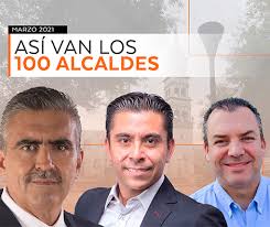 Evaluación 100 Alcaldes