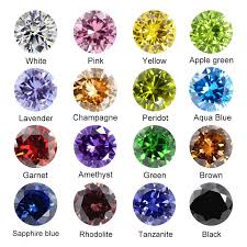 Buy London Blue Topaz Gemstones In 2020 Gemstones Topaz Gemstone Swiss Blue Topaz