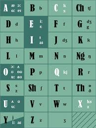 English alphabet pronunciation, english phonetic alphabet, french alphabet, ipa phonetics, phonetics english. Quick Guide To Ipa Consonants Insights To English