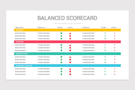 Flat Balanced Scorecard Powerpoint Template Strategic Planning Strategic Planning Personality Types In 2020 Powerpoint Templates Strategic Planning Template Powerpoint
