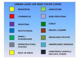 Land Use Planning