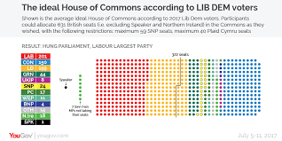 221,272 likes · 51,462 talking about this. Markus Soder Memes For Mittelstand Teens Adb0wen Twitter