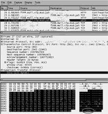 Hexadecimal Notation An Overview Sciencedirect Topics