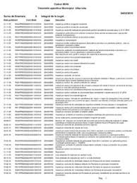 Anexe legea 153/2017, actualizata 2019 privind salarizarea personalului platit din fonduri publice pag. Metodologie De Calcul Salarii V4 Slimm Ro Metodologie De Calcul Salarii V4 Slimm Ro Pdf Pdf4pro