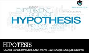 Check spelling or type a new query. Pengertian Hipotesis Konsep Manfaat Syarat Jenis Contoh